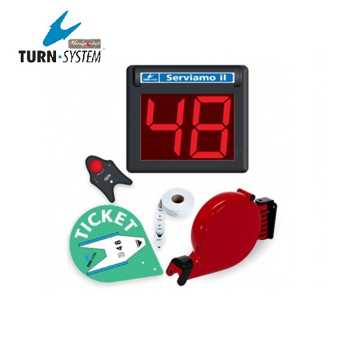 Minipoint volgnummersystemen